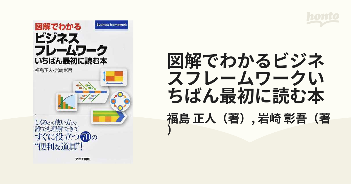 図解でわかるビジネスフレームワークいちばん最初に読む本