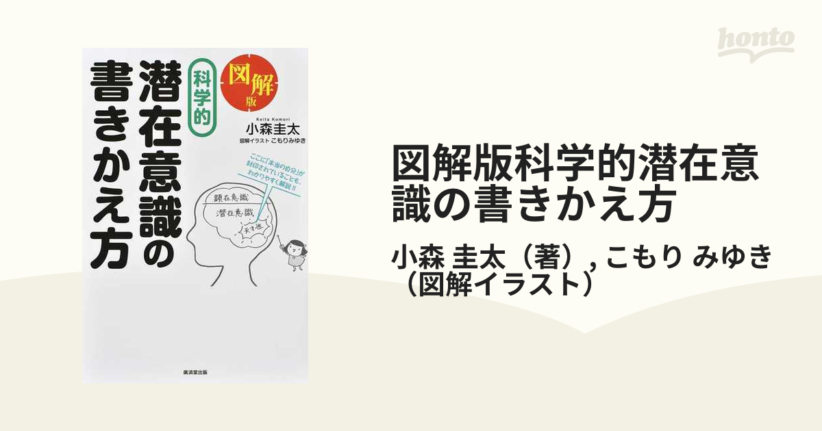 科学的 潜在意識の書きかえ方