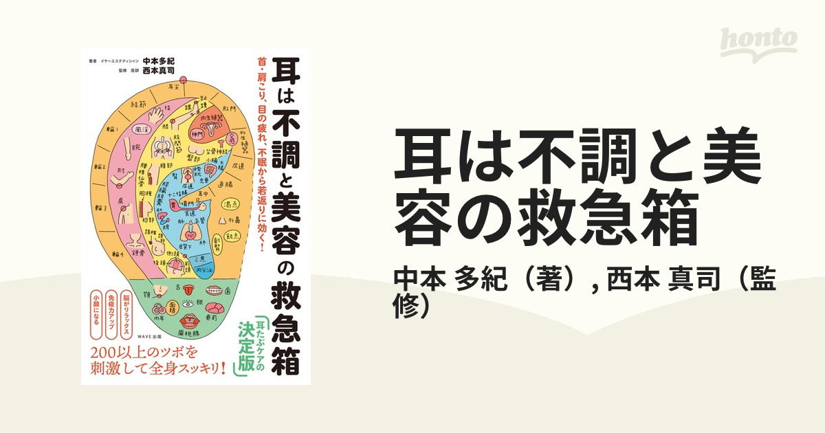 耳は不調と美容の救急箱 首・肩こり、目の疲れ、不眠から若返りに効く！