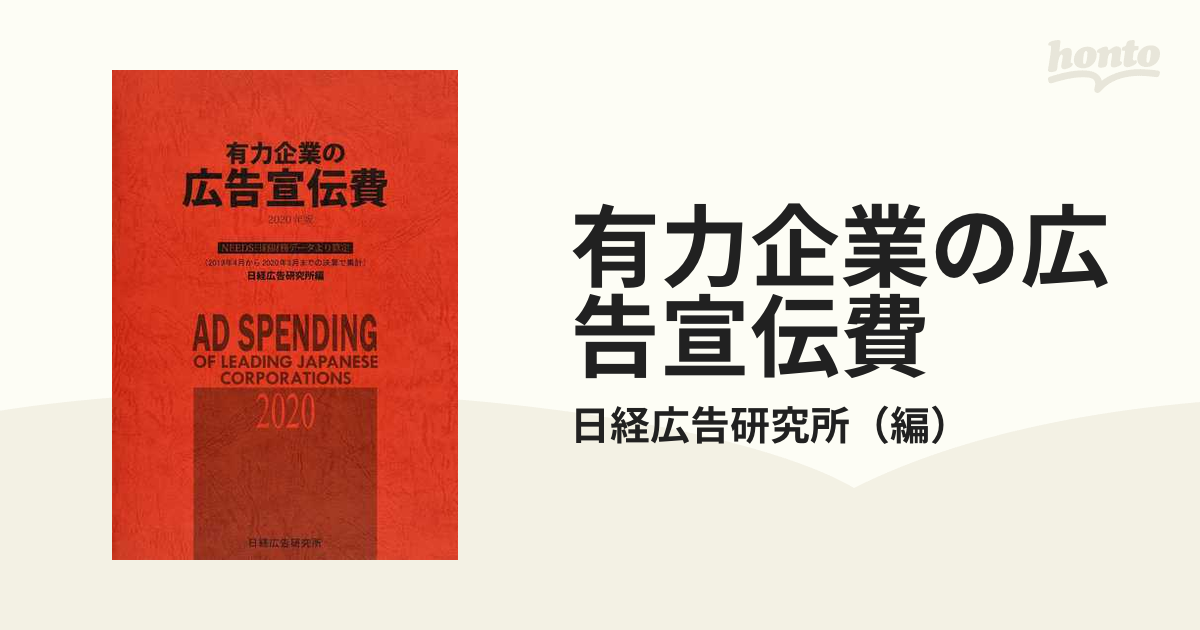 有力企業の広告宣伝費 ＮＥＥＤＳ日経財務データより算定 ２０２０年版