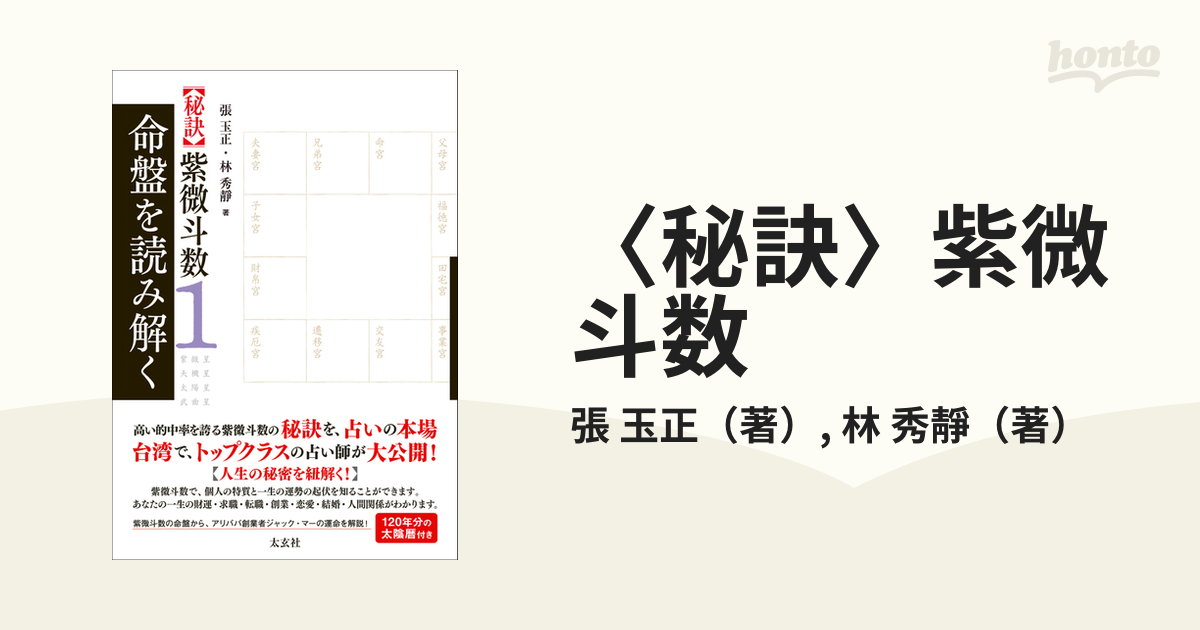 〈秘訣〉紫微斗数 １ 命盤を読み解く