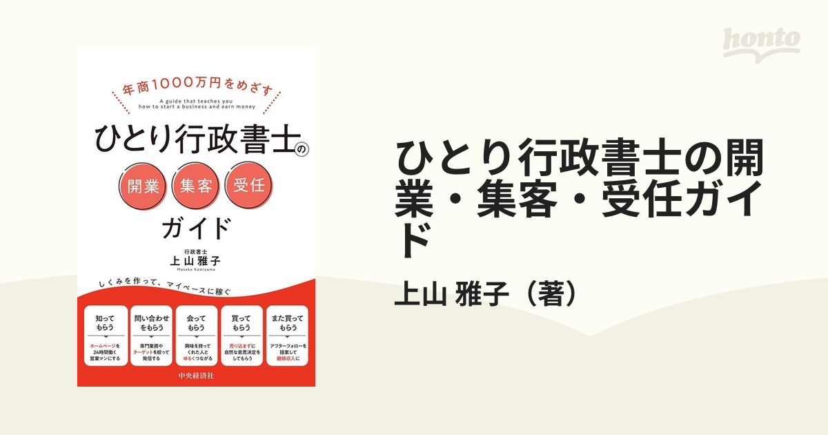 classificados.acheiusa.com - 年商1000万円をめざすひとり行政書士の