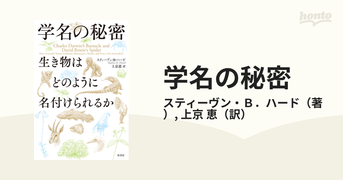 学名の秘密 生き物はどのように名付けられるか