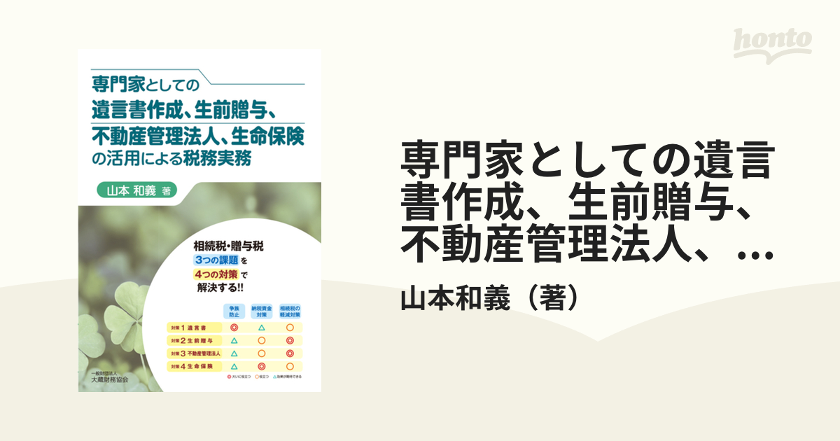 www.metrogroupqa.com - 不動産管理会社の相続税対策 有利選択・設立