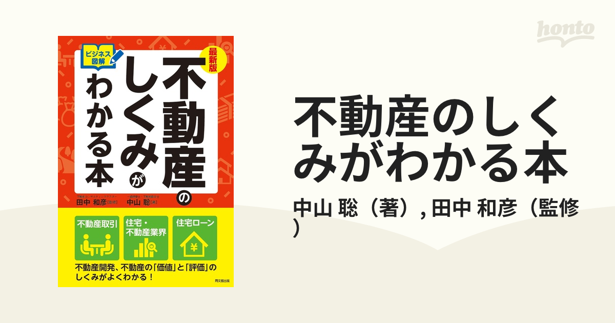 闘う!空き家術 自然と闘い、人と闘い、管理・投資・リフォーム・売却で