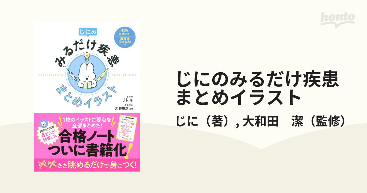 じにのみるだけ疾患 まとめイラスト - 健康・医学