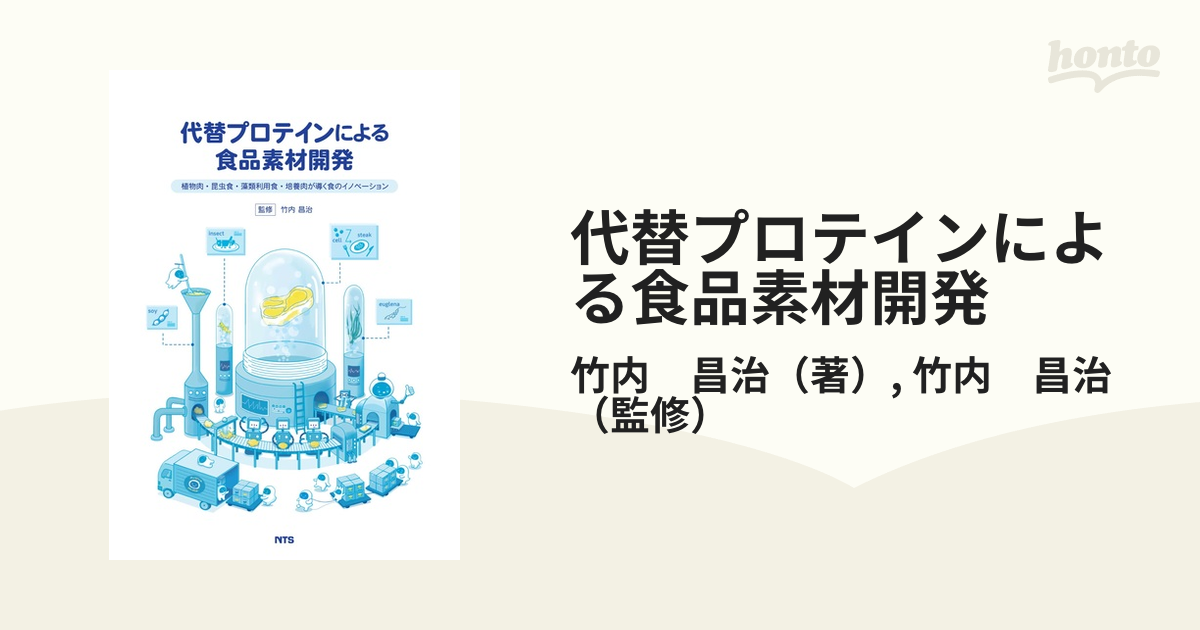 代替プロテインによる食品素材開発 植物肉・昆虫食・藻類利用食・培養肉が導く食のイノベーション