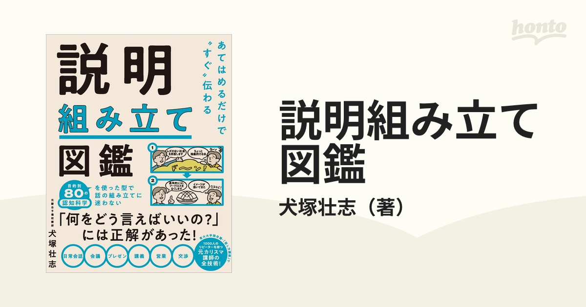 説明組み立て図鑑 あてはめるだけで“すぐ”伝わるの通販/犬塚壮志 - 紙