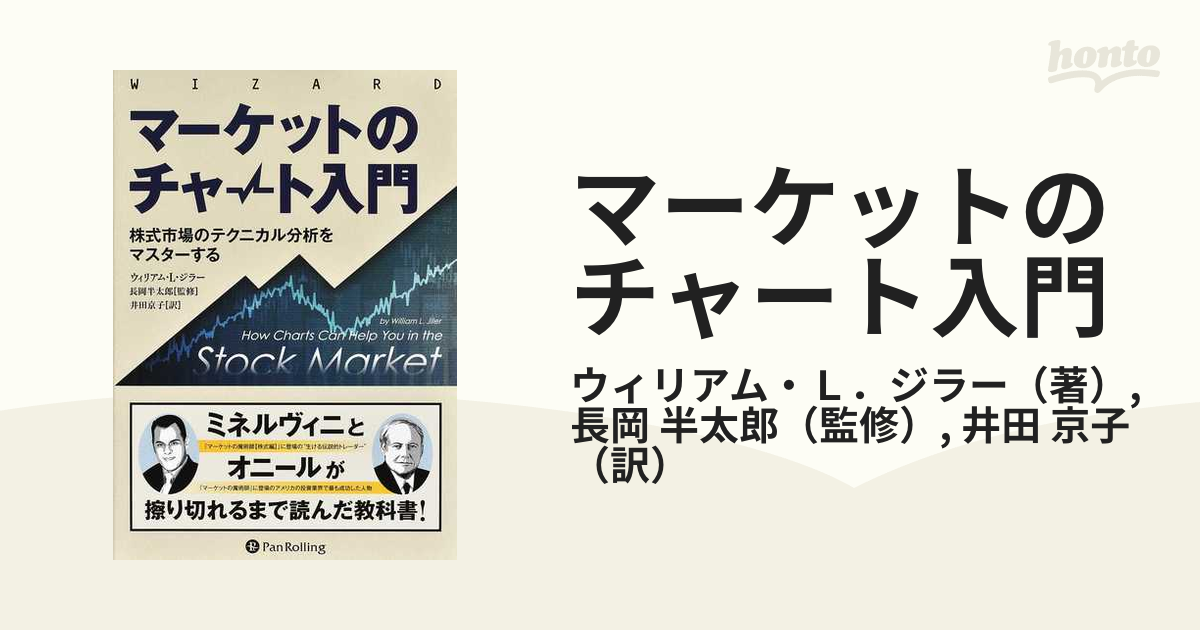 マーケットのテクニカル分析練習帳 - ビジネス・経済