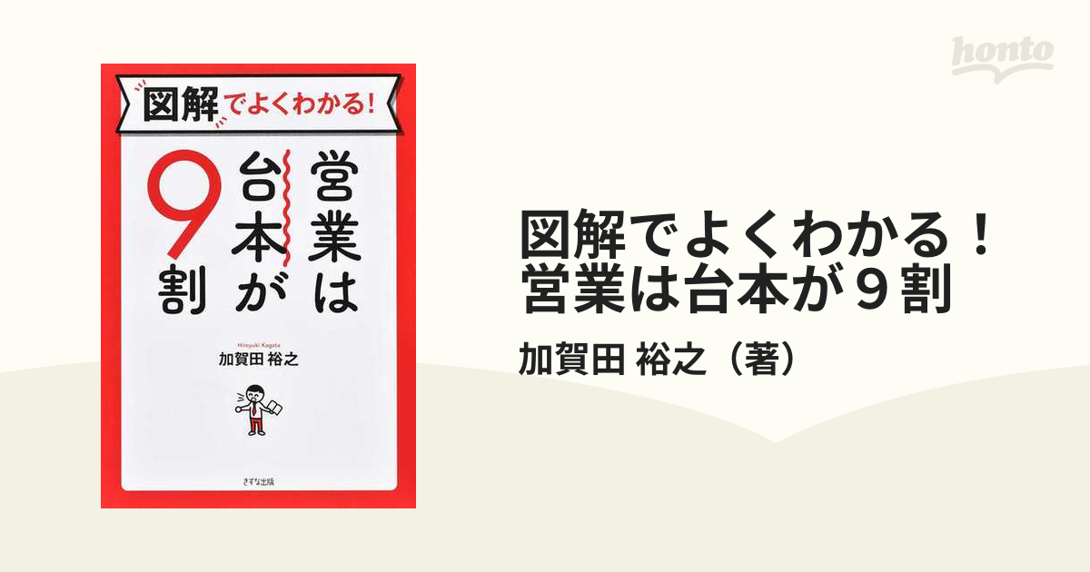 図解でよくわかる！営業は台本が９割