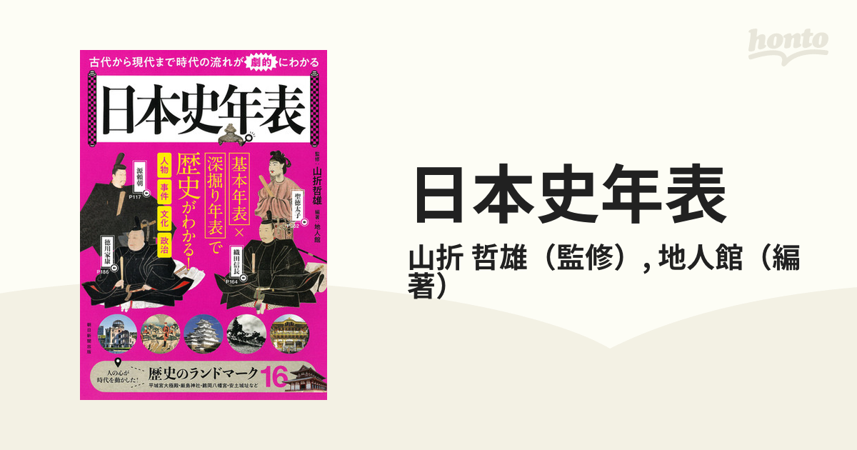日本史年表 古代から現代まで時代の流れが劇的にわかるの通販 山折 哲雄 地人館 紙の本 Honto本の通販ストア