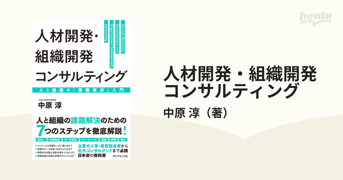 人材開発・組織開発コンサルティング 人と組織の「課題解決