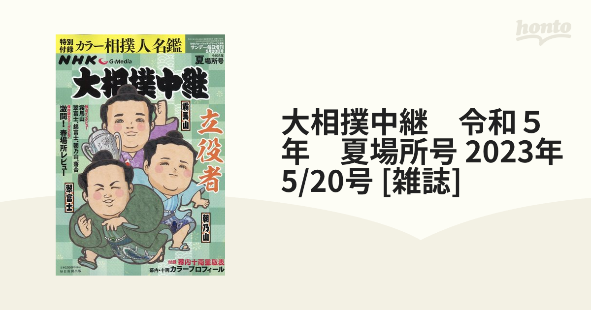 大相撲1987年春場所初日取り組み表 - その他