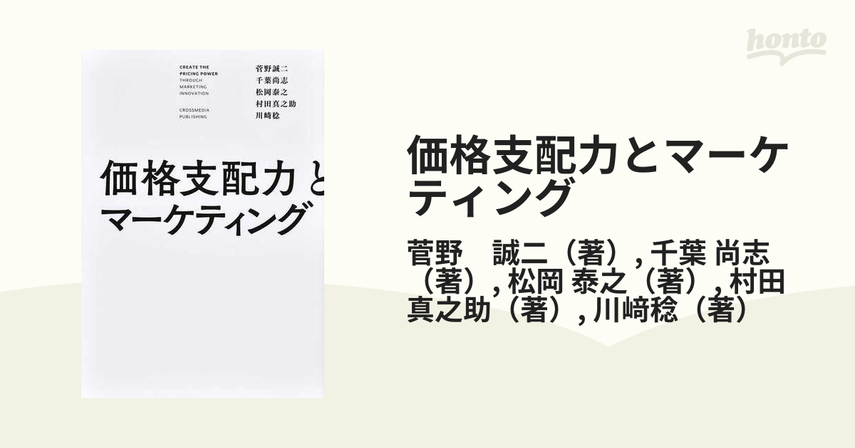 価格支配力とマーケティング