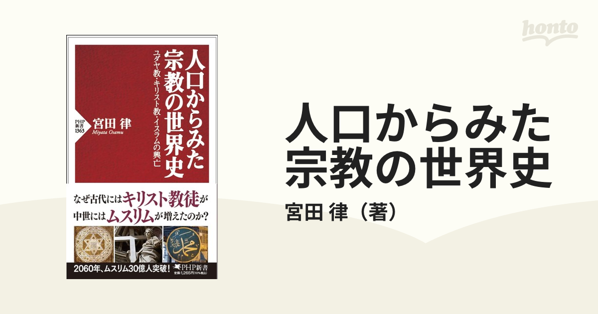 世界の宗教と人口 - ビジネス