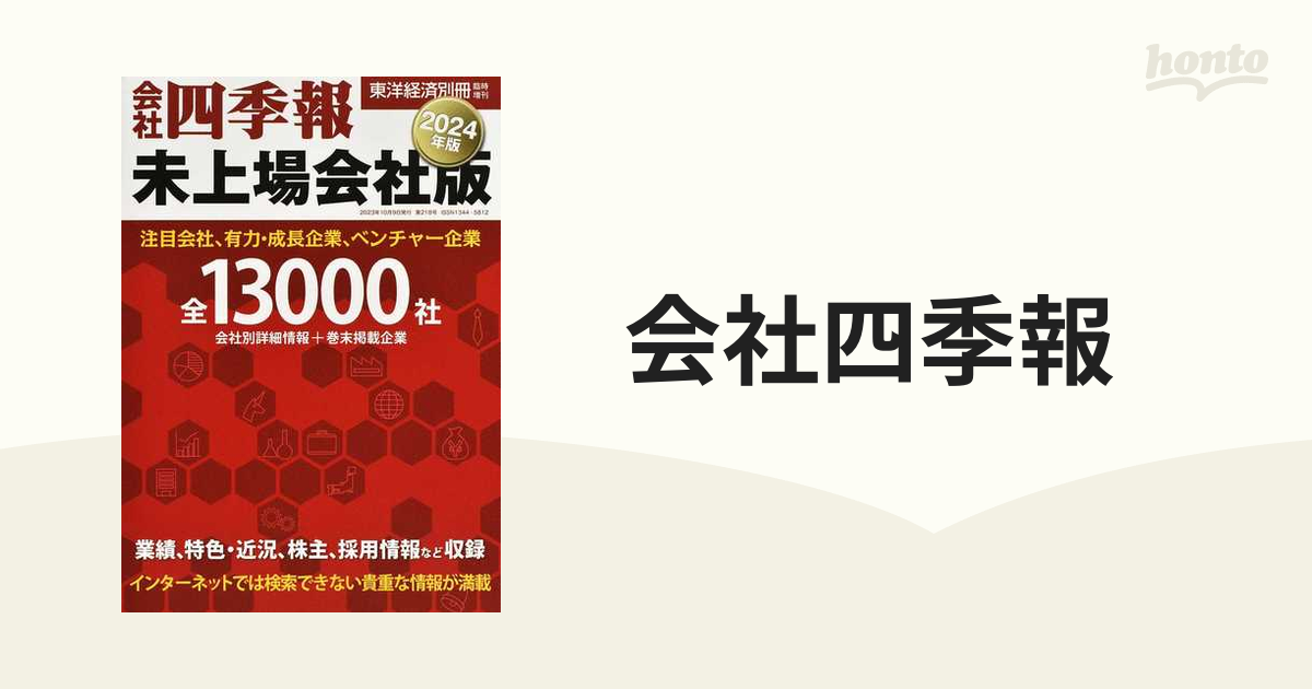 鹿島アントラーズ イヤーブック 2024 超格安価格 - 記念グッズ