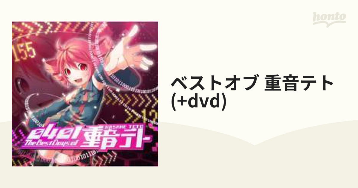 0401 - The Best Days of 重音テト (0401 - The Best Days of
