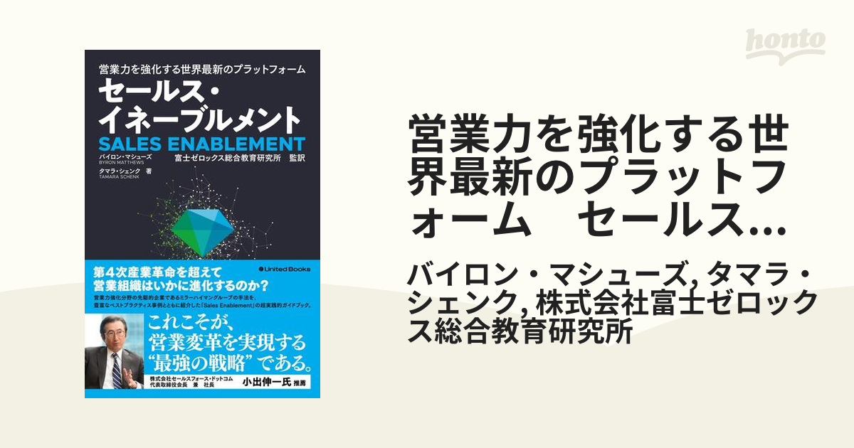 営業力を強化する世界最新のプラットフォーム セールス・イネーブル