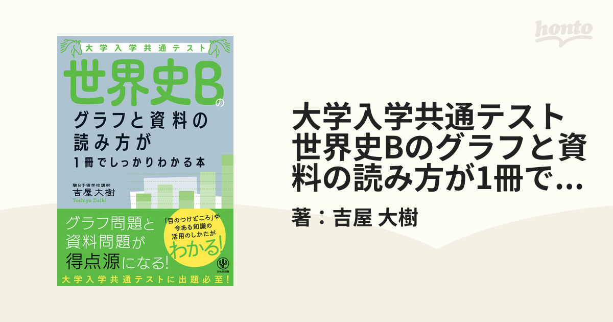 大学入学共通テスト 世界史Bのグラフと資料の読み方が1冊でしっかり