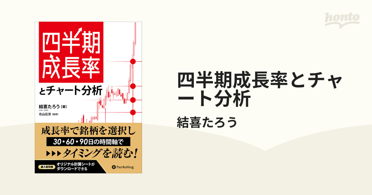 四半期成長率とチャート分析 - honto電子書籍ストア